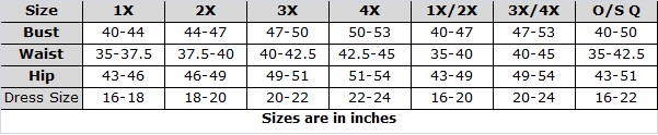 Plus Size Lingerie - iCollection Size Chart
