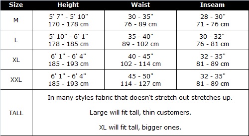 Men's Sports Underwear - Mantyhose, Tights, Size Chart